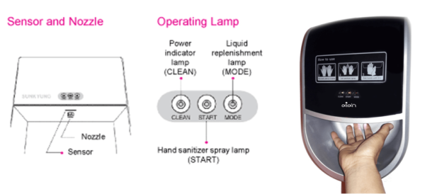 AIAN Touchless Hand Sanitizer sensor operating indicators